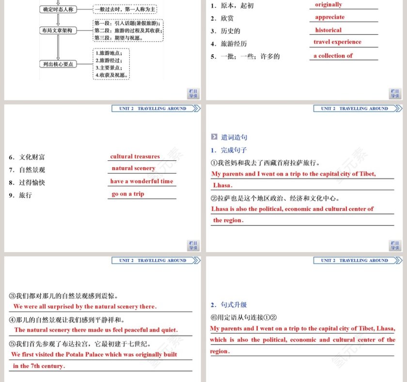 Section   Writing教学ppt课件第3张