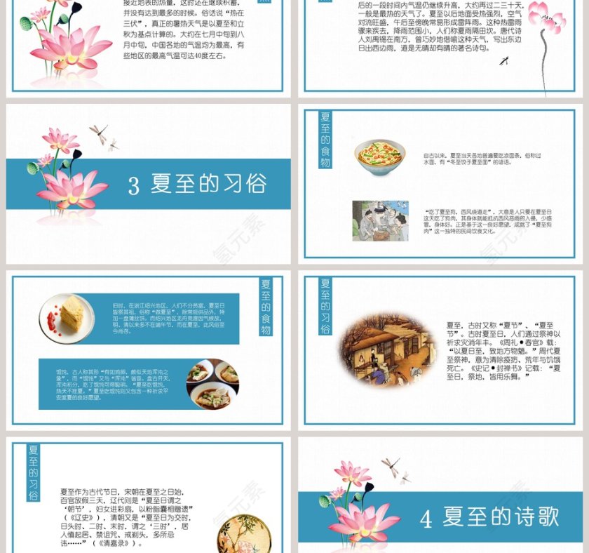 蓝色简约二十四节气夏至ppt模板 第3张