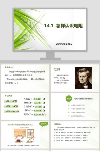 如何在医学护理PPT模板中使用怎样认识电阻