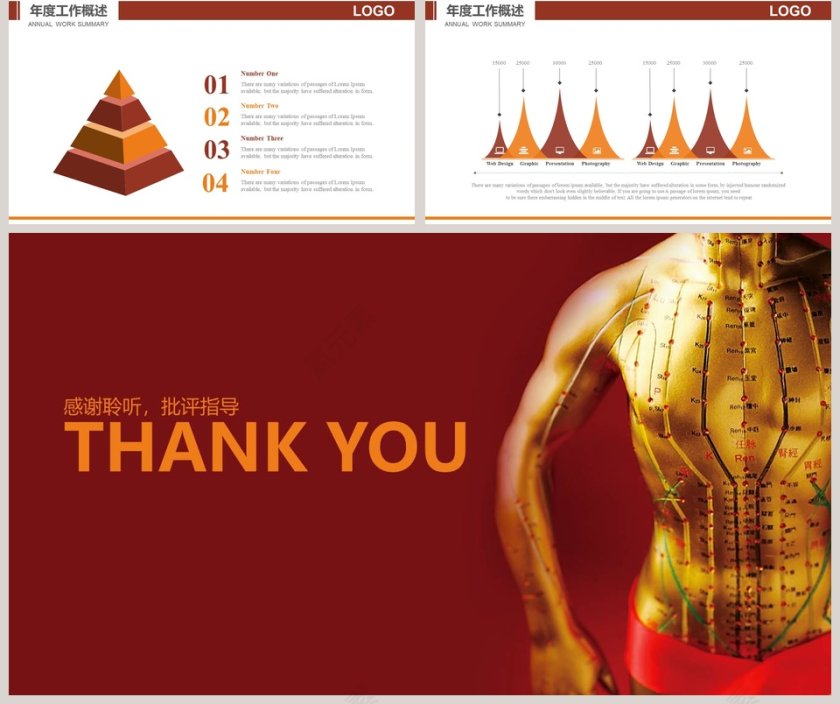 传统医学中医针灸工作概述PPT第5张