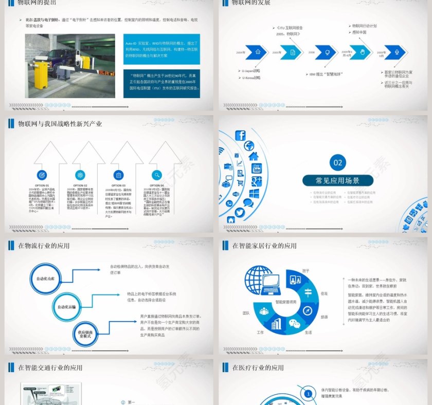 物联网导论介绍动态PPT第2张