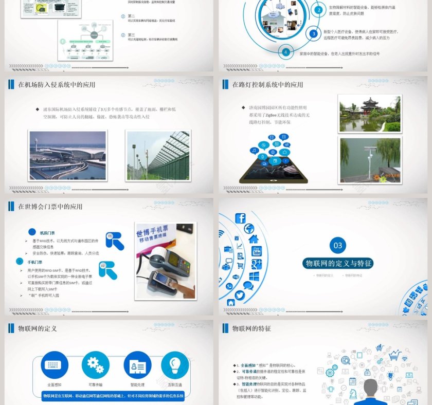 物联网导论介绍动态PPT第3张