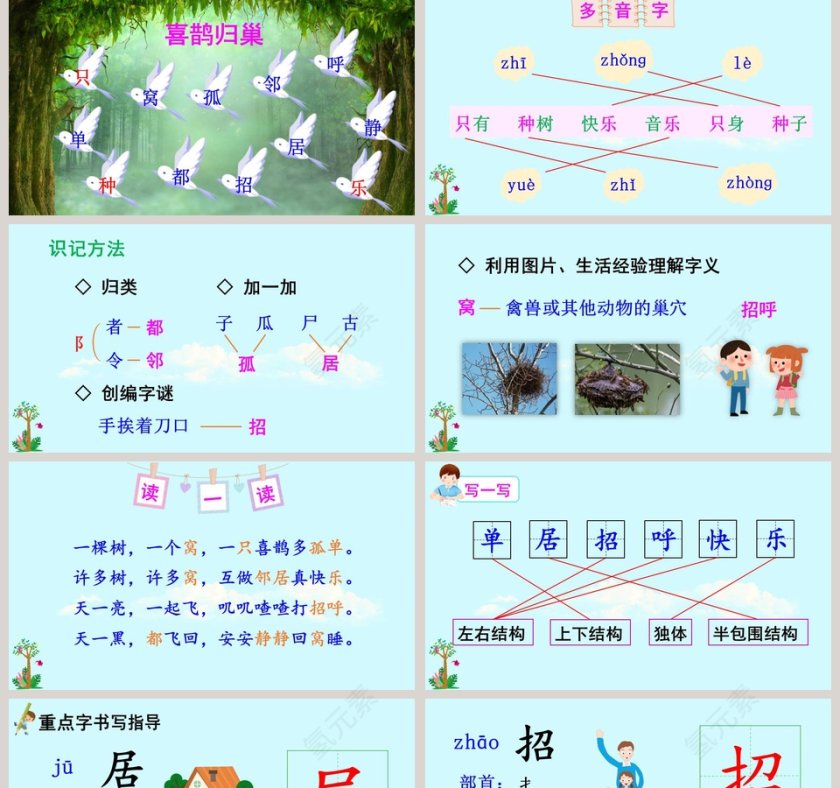 课文解析树和喜鹊语文课件PPT第2张