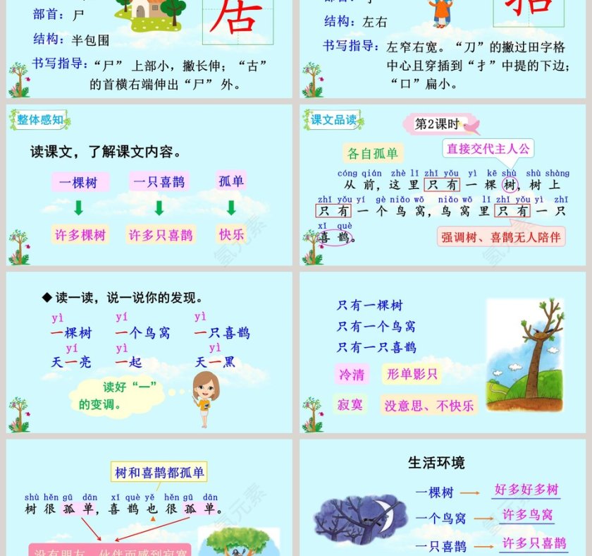 课文解析树和喜鹊语文课件PPT第3张