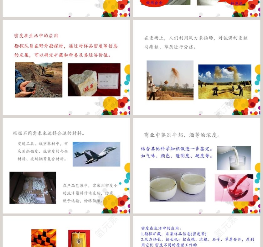 第四节 密度与社会生活教学ppt课件第2张