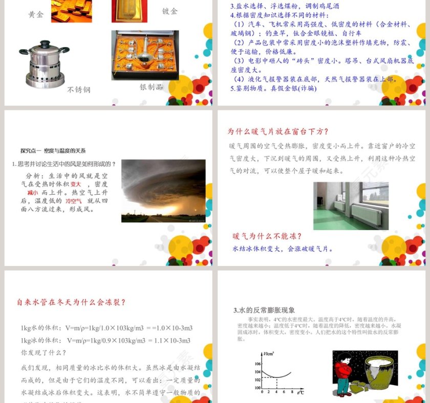 第四节 密度与社会生活教学ppt课件第3张