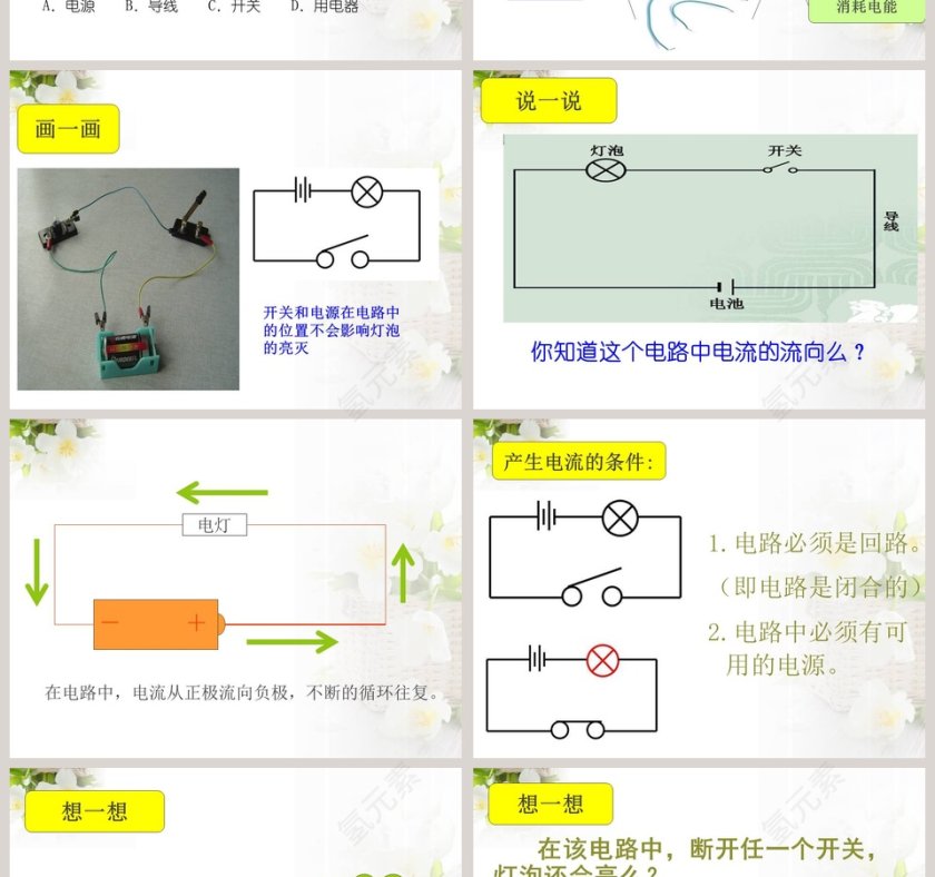 让更多的灯泡亮起来教学ppt课件第2张
