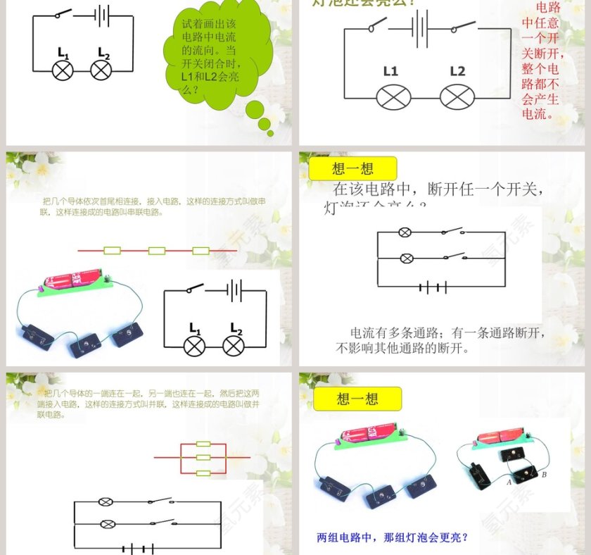 让更多的灯泡亮起来教学ppt课件第3张