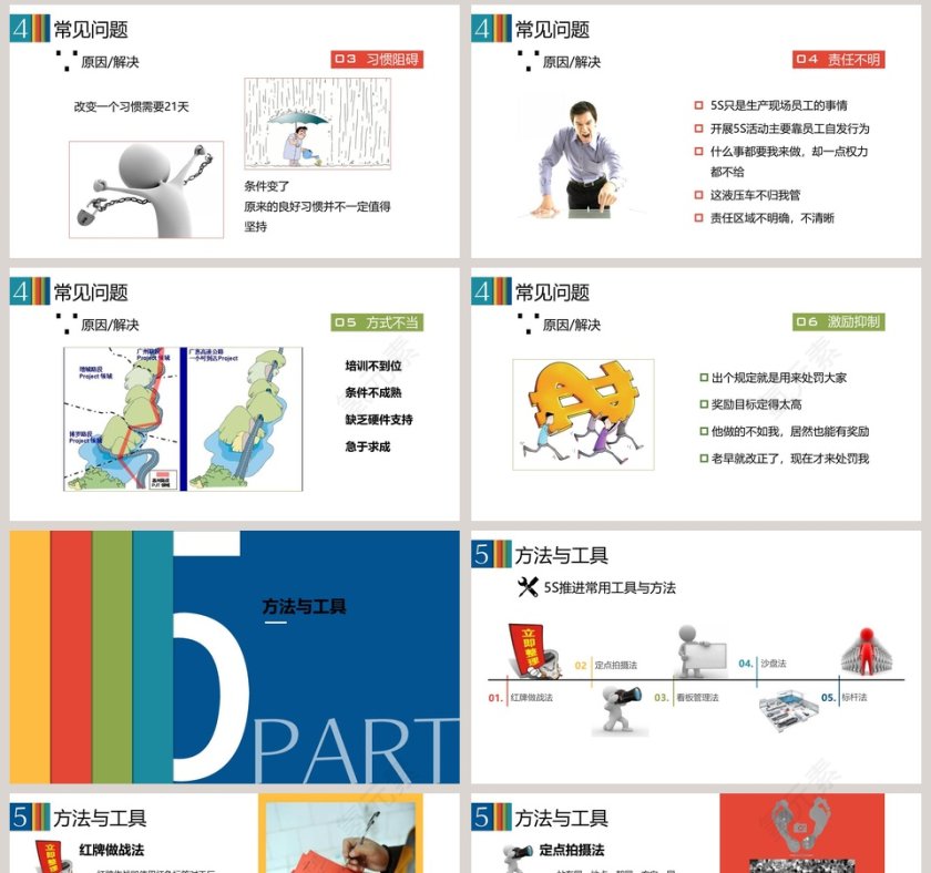 5S现场管理深度解析PPT模板  第8张