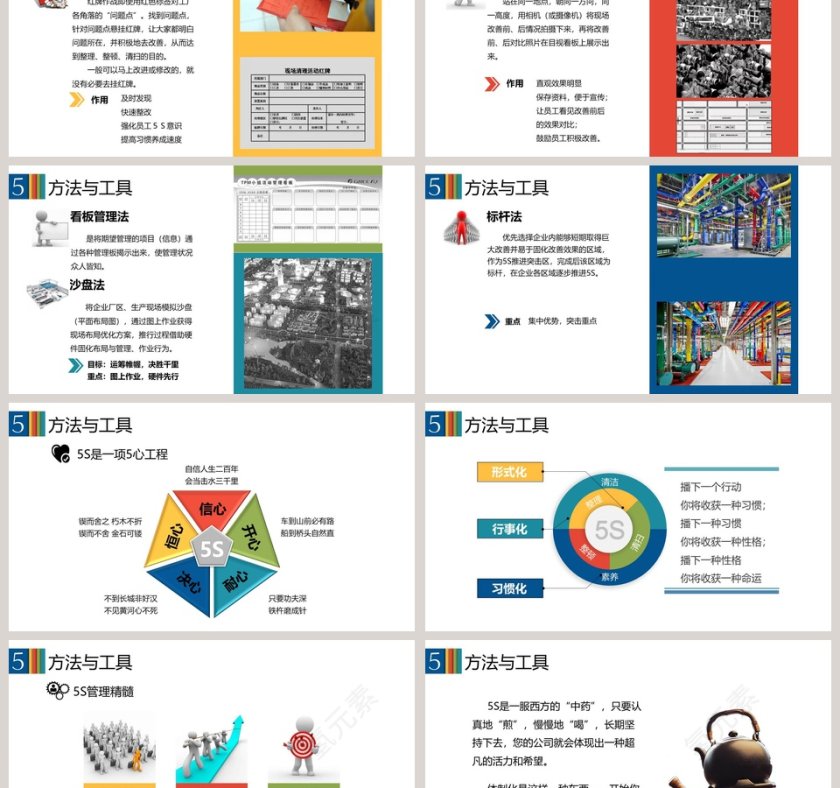 5S现场管理深度解析PPT模板  第9张