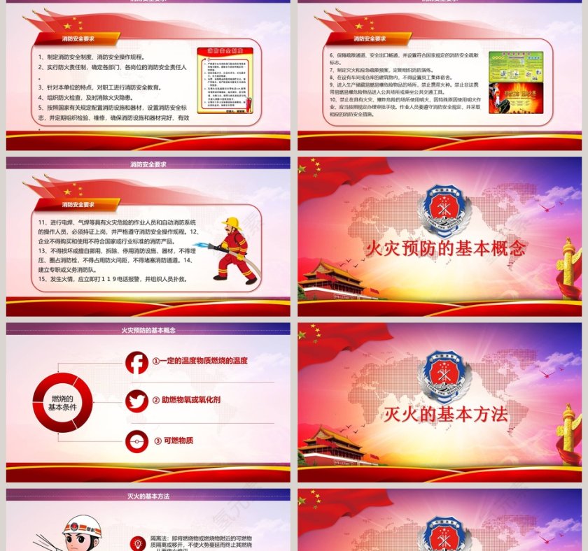 关注消防珍爱生命和加强消防安全第2张