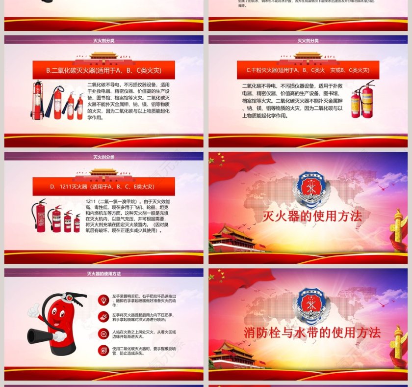 关注消防珍爱生命和加强消防安全第4张