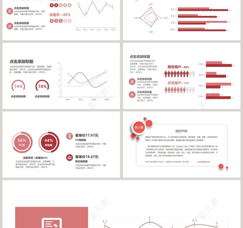 红色商务数据图表版式合集PPT第3张