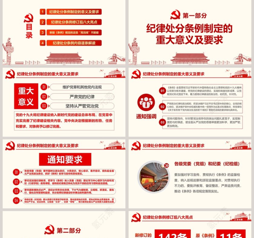 2019年新修订中国共产党纪律处分条例ppt第2张