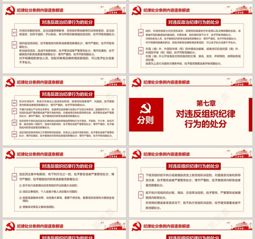 2019年新修订中国共产党纪律处分条例ppt第11张