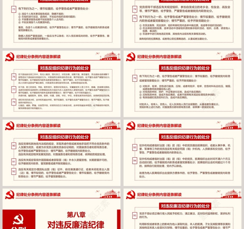 2019年新修订中国共产党纪律处分条例ppt第12张