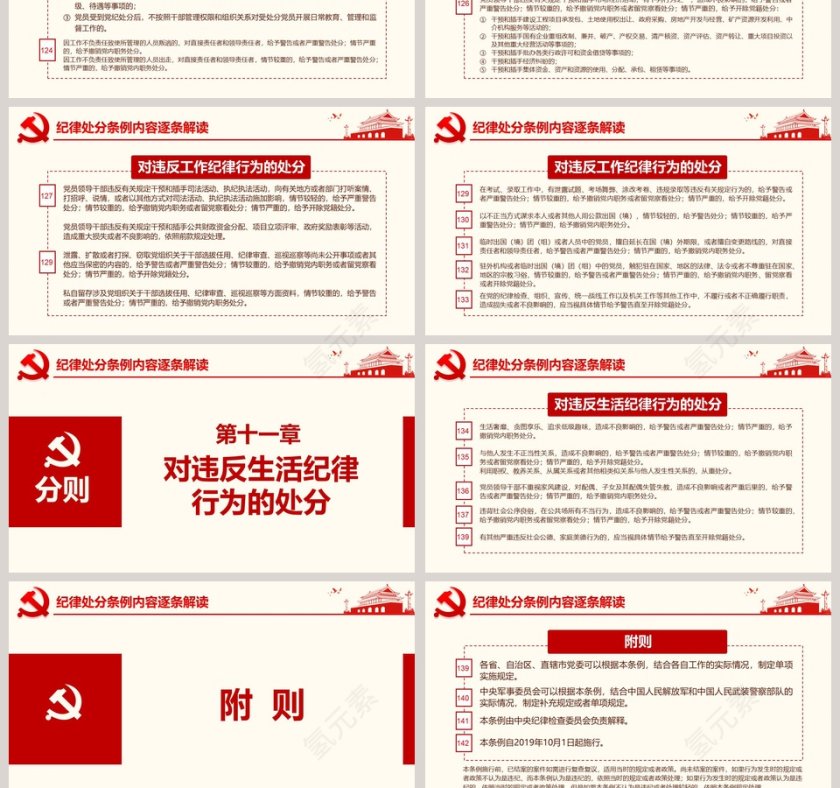2019年新修订中国共产党纪律处分条例ppt第16张
