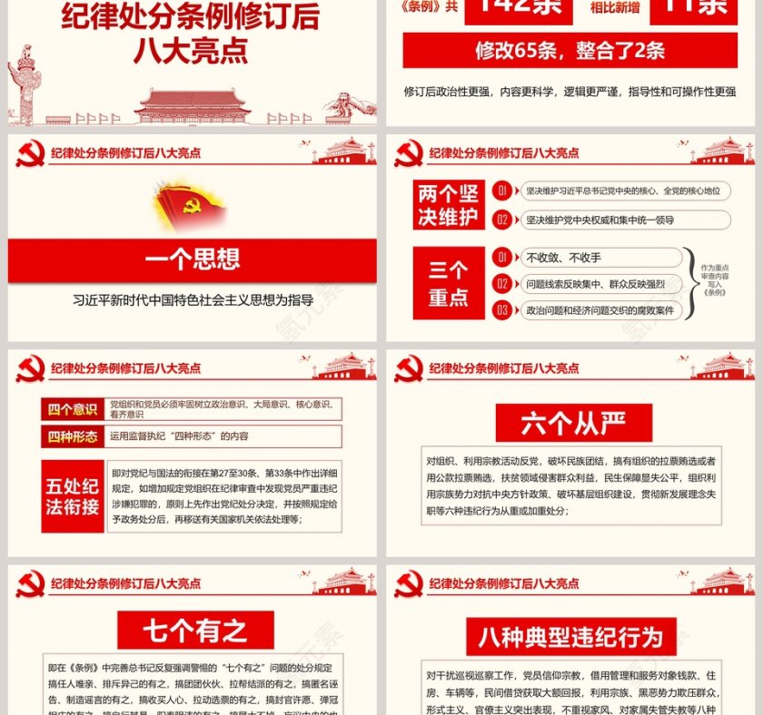 2019年新修订中国共产党纪律处分条例ppt第3张