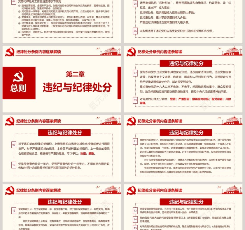 2019年新修订中国共产党纪律处分条例ppt第6张