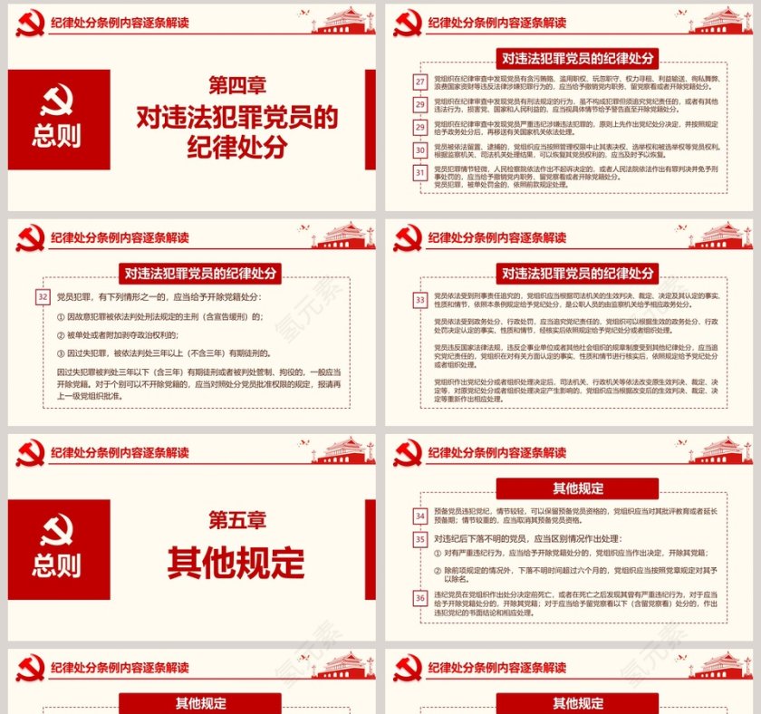 2019年新修订中国共产党纪律处分条例ppt第8张