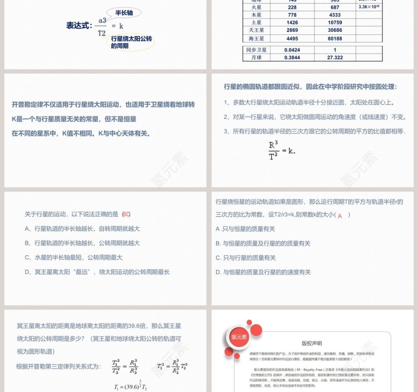 行星的运动-物理教师教学ppt课件第3张