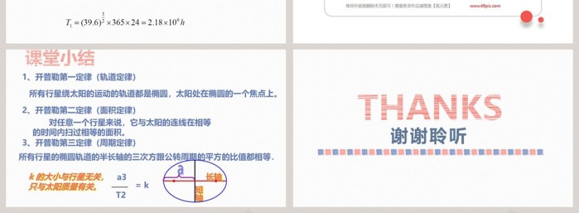 行星的运动-物理教师教学ppt课件第4张