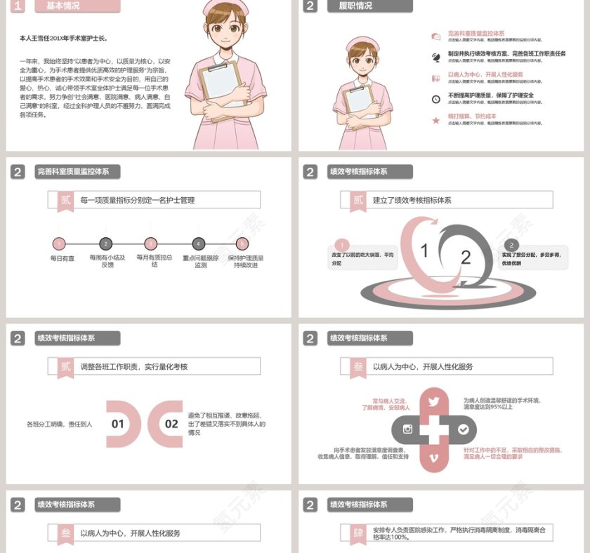 粉色背景医院手术科护士长汇报PPT第2张