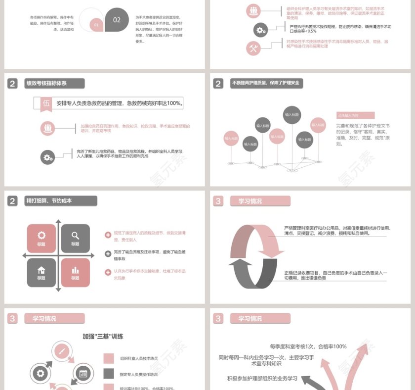 粉色背景医院手术科护士长汇报PPT第3张
