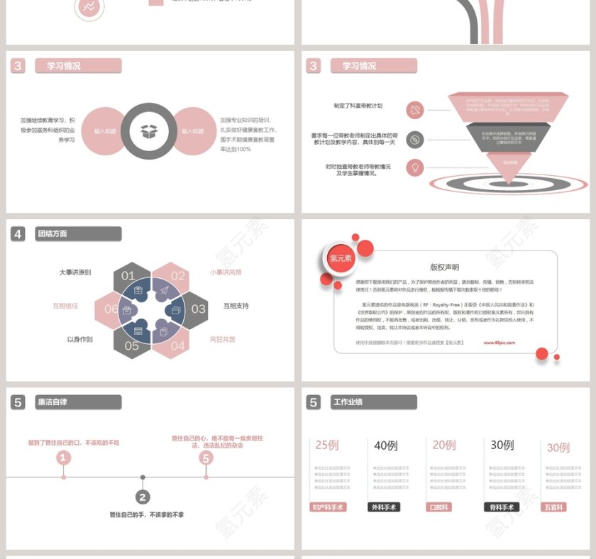 粉色背景医院手术科护士长汇报PPT第4张
