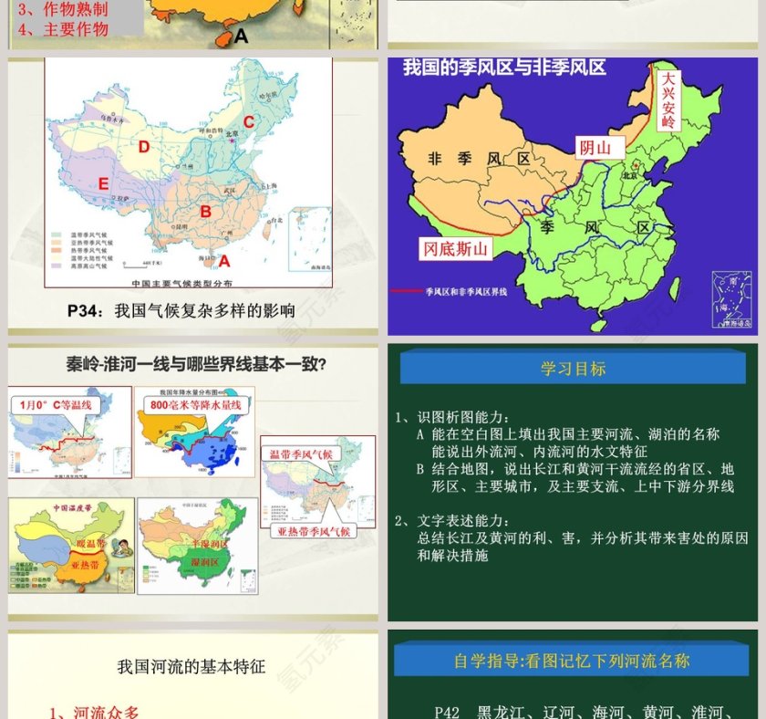 第二章 中国的自然环境-河 流PPT模板第2张