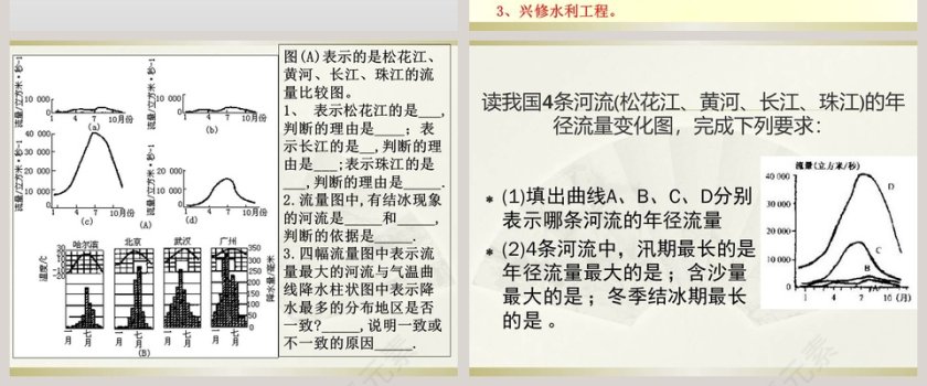 第二章 中国的自然环境-河 流PPT模板第8张