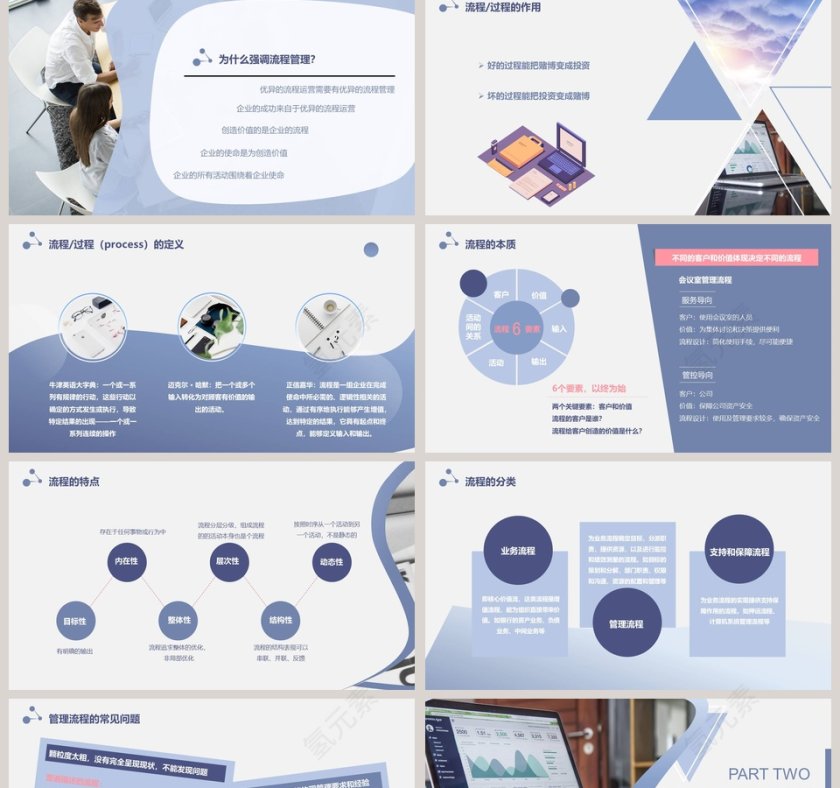 时尚创意流程管理培训PPT第2张