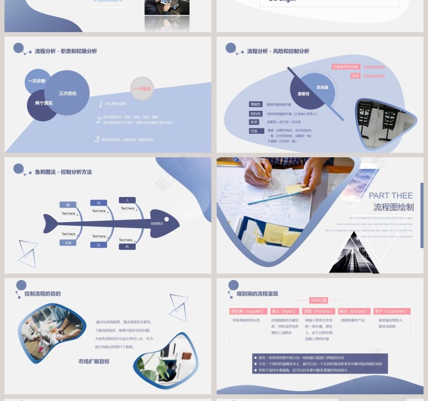 时尚创意流程管理培训PPT第4张