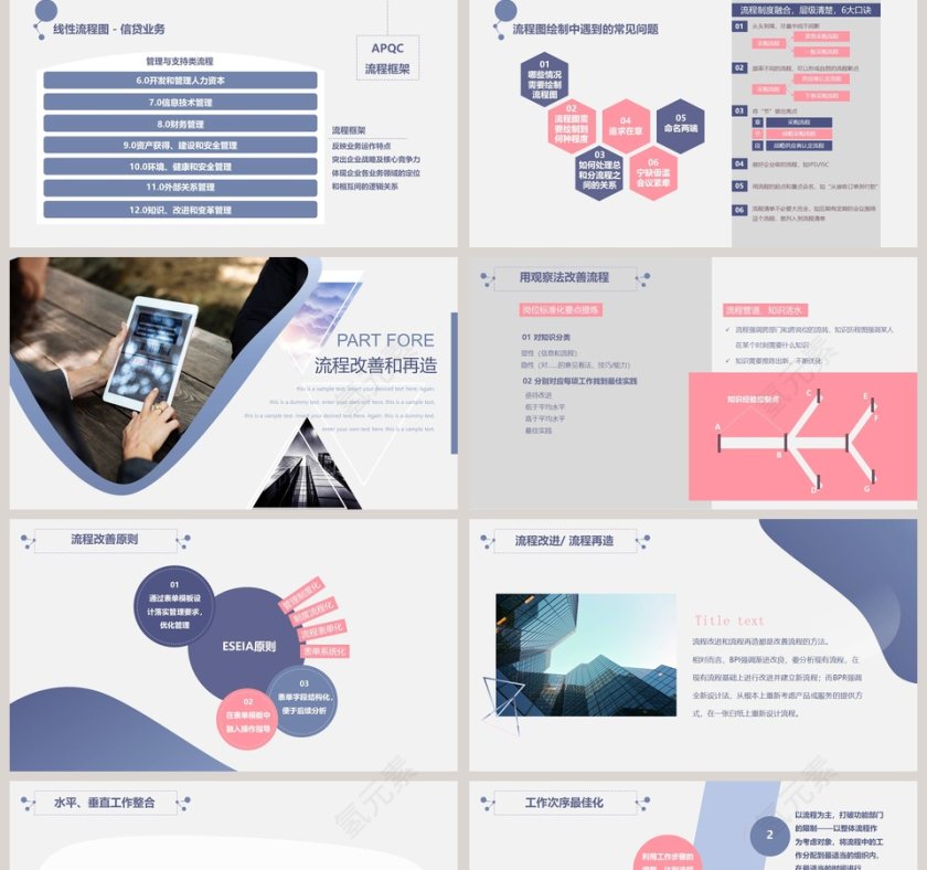 时尚创意流程管理培训PPT第5张