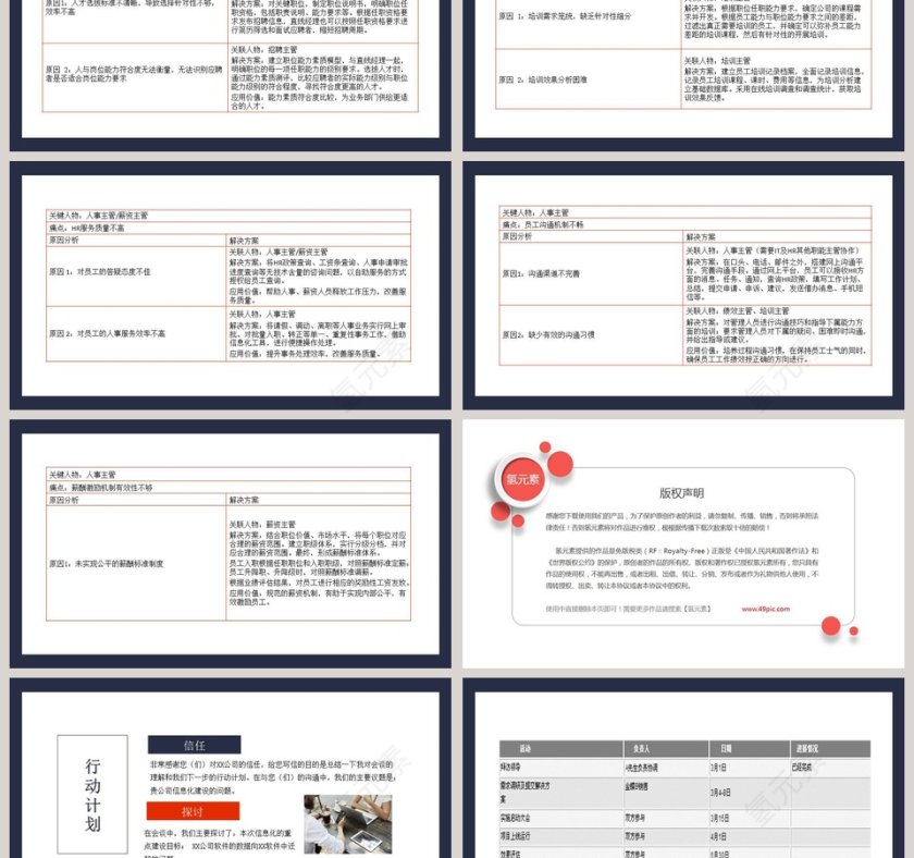 如何抓住客户痛点PPT模板第3张