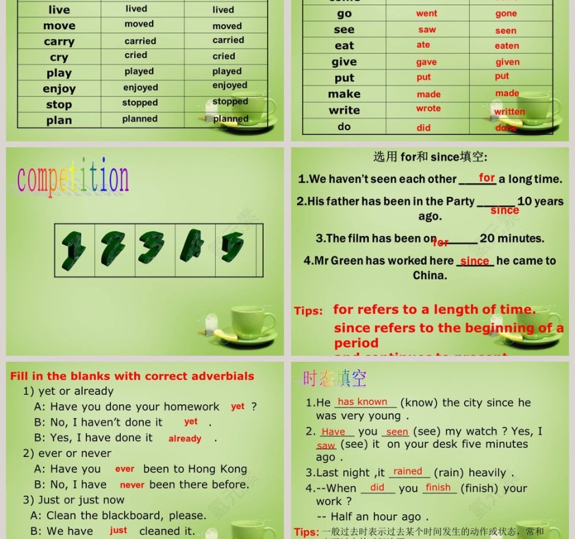 Unit 1-Past and present教学ppt课件第3张