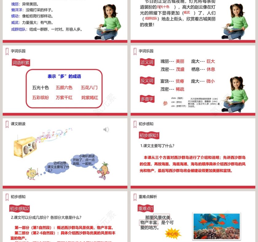 课文解析三年级语文上册富饶的西沙群岛语文课件PPT第3张