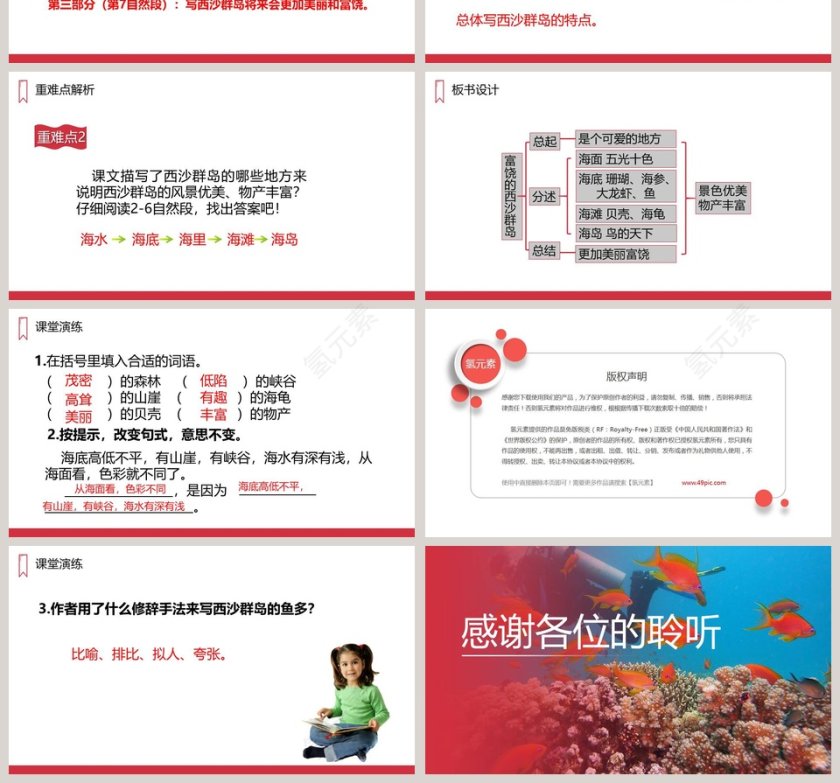 课文解析三年级语文上册富饶的西沙群岛语文课件PPT第4张
