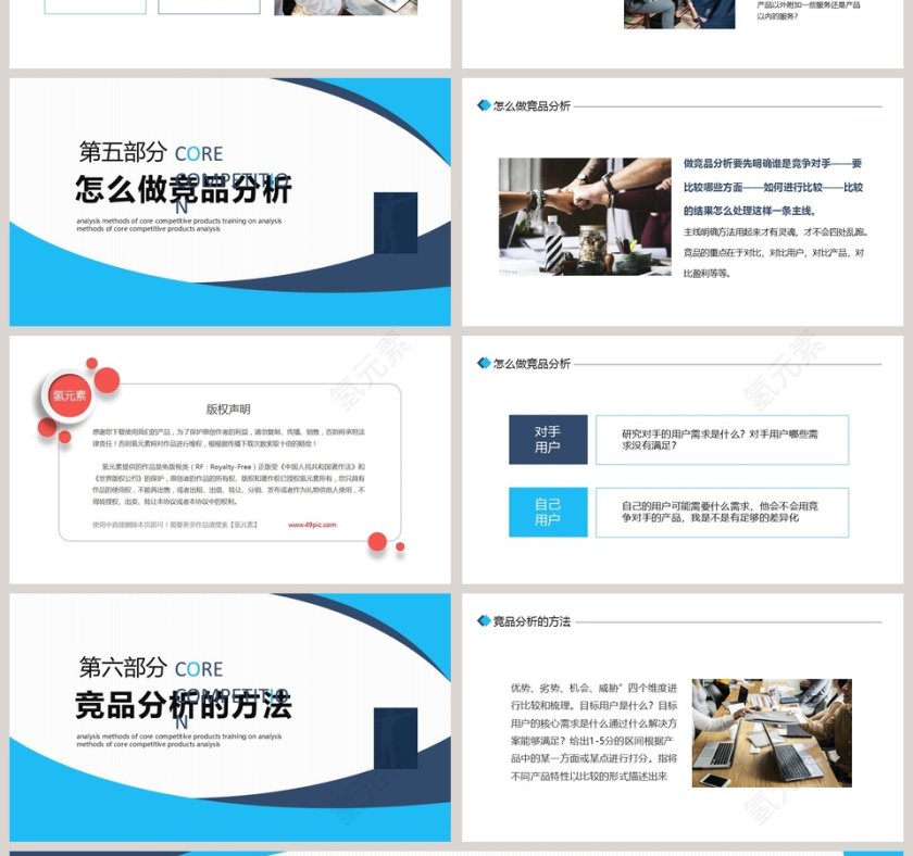 简约核心竞品分析PPT模板第4张