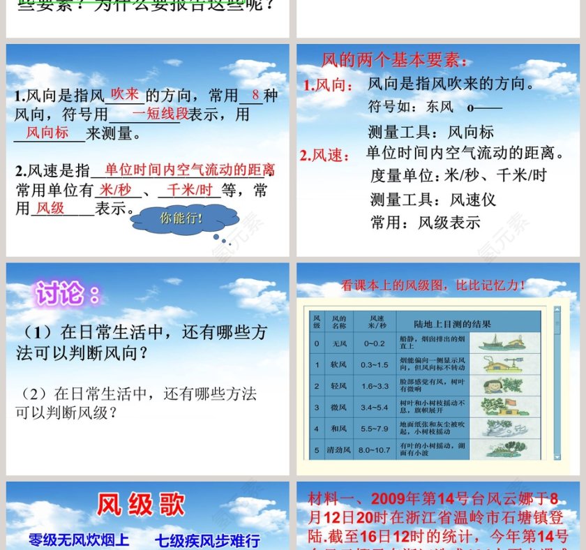 教学ppt课件第2张