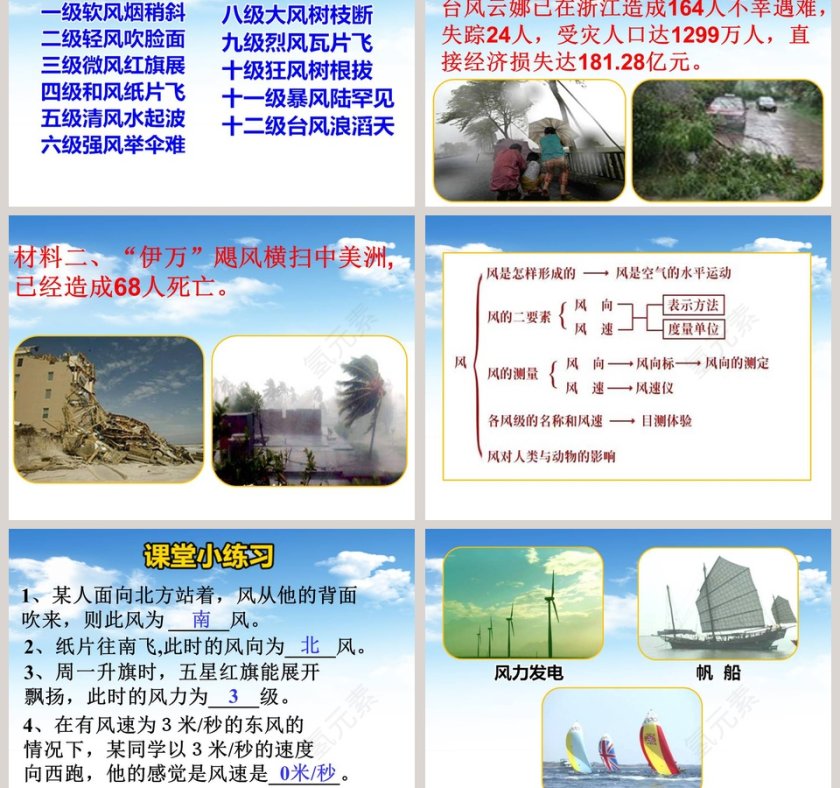 教学ppt课件第3张