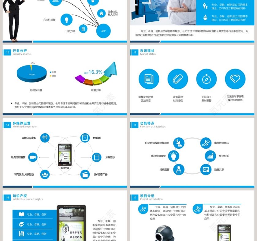 2019招商加盟商业计划书PPT模板第3张