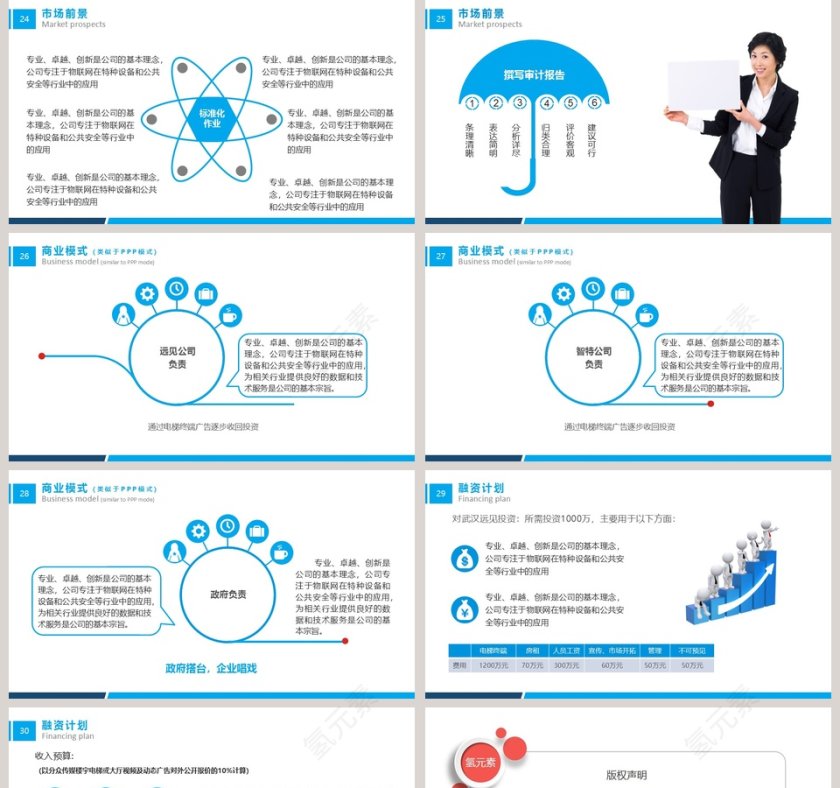 2019招商加盟商业计划书PPT模板第5张