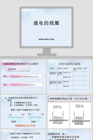 通电的线圈教学ppt课件
