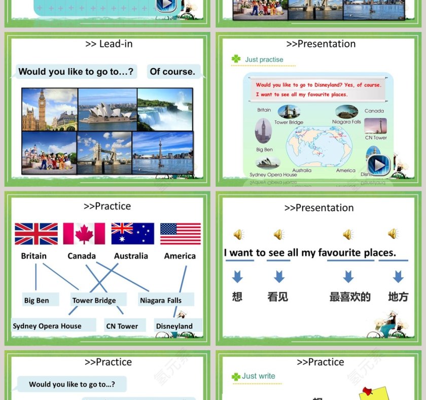 Unit 3 We are going to travel-人教精通版六年级下册教学ppt课件第2张