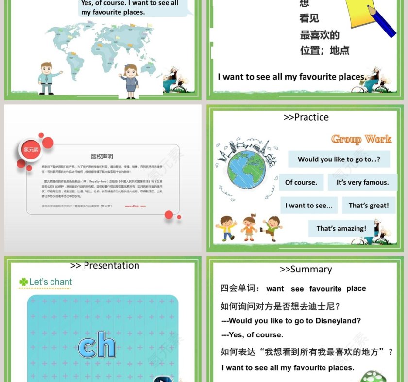 Unit 3 We are going to travel-人教精通版六年级下册教学ppt课件第3张