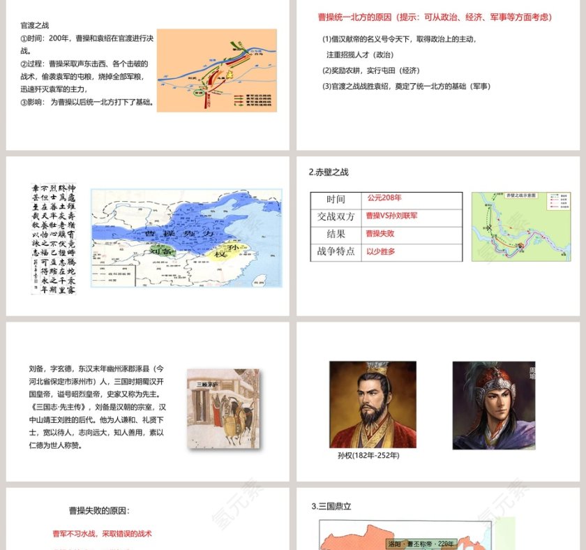 三国鼎立-七年级历史人教版教学ppt课件第2张