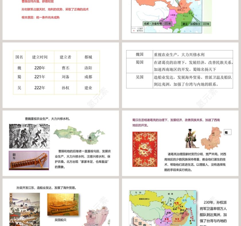 三国鼎立-七年级历史人教版教学ppt课件第3张