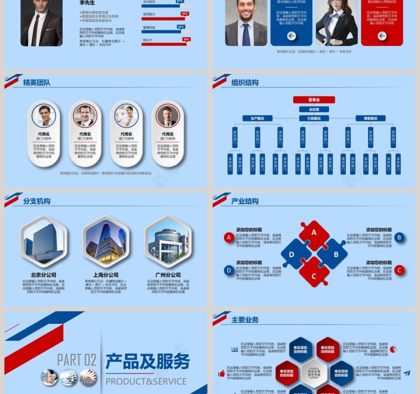 商务公司简介宣传PPT模板第3张