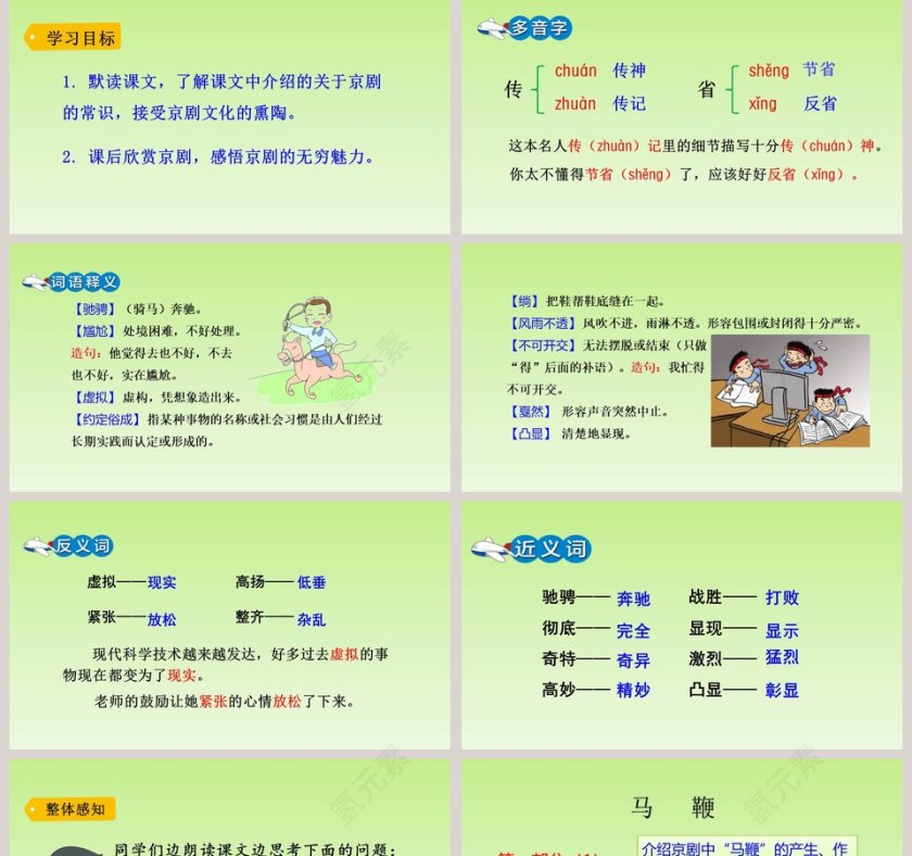 课文解析六年级语文上册京剧趣谈语文课件PPT第2张